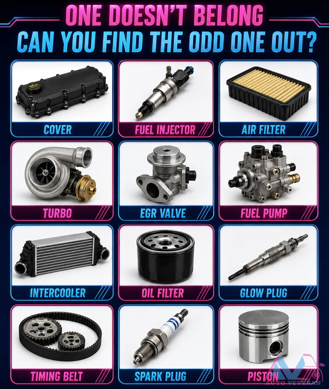 Car Parts Odd One Out Quiz