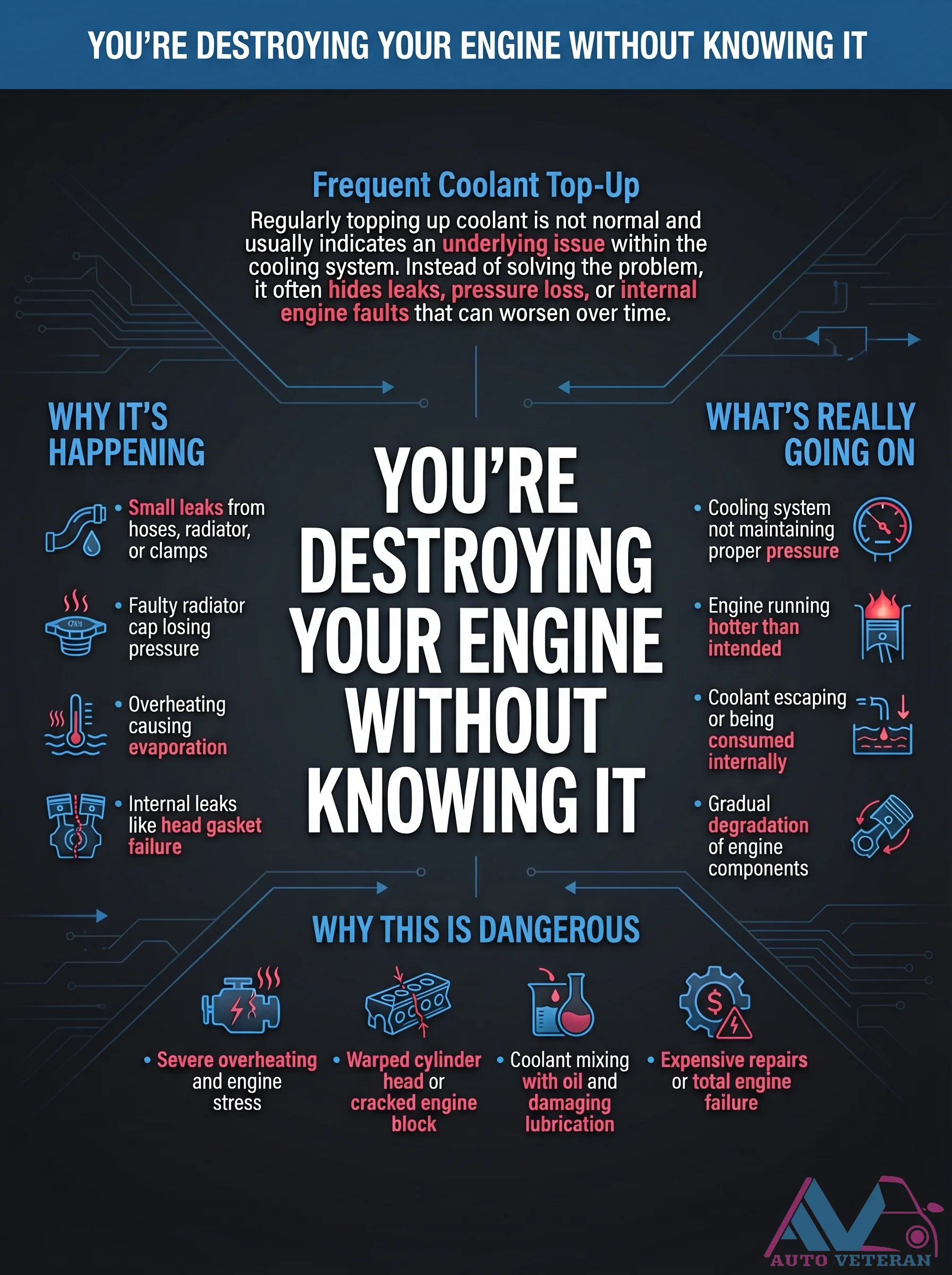 Why Frequent Coolant Top-Up Is Dangerous