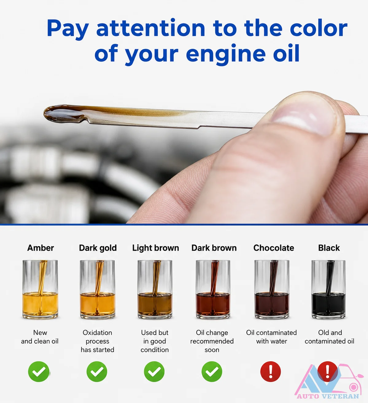 Engine Oil Color Condition Guide
