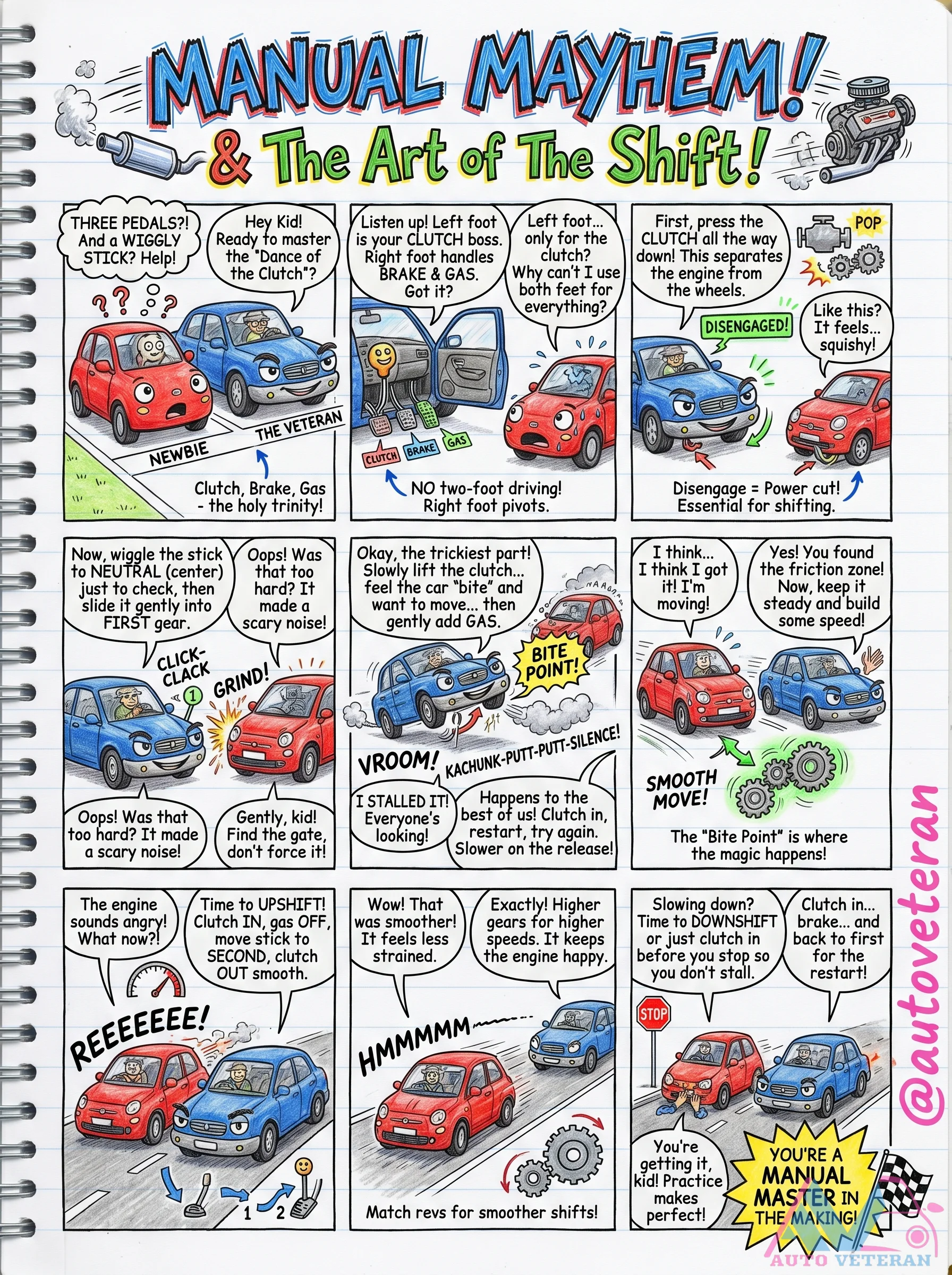 Mastering Manual Transmission Shifting Basics