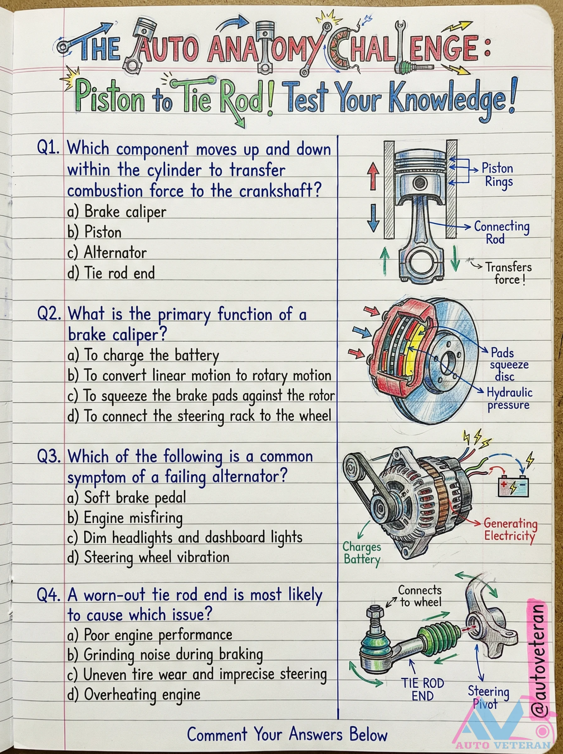 Piston, Brake, Alternator, and Tie Rod Quiz