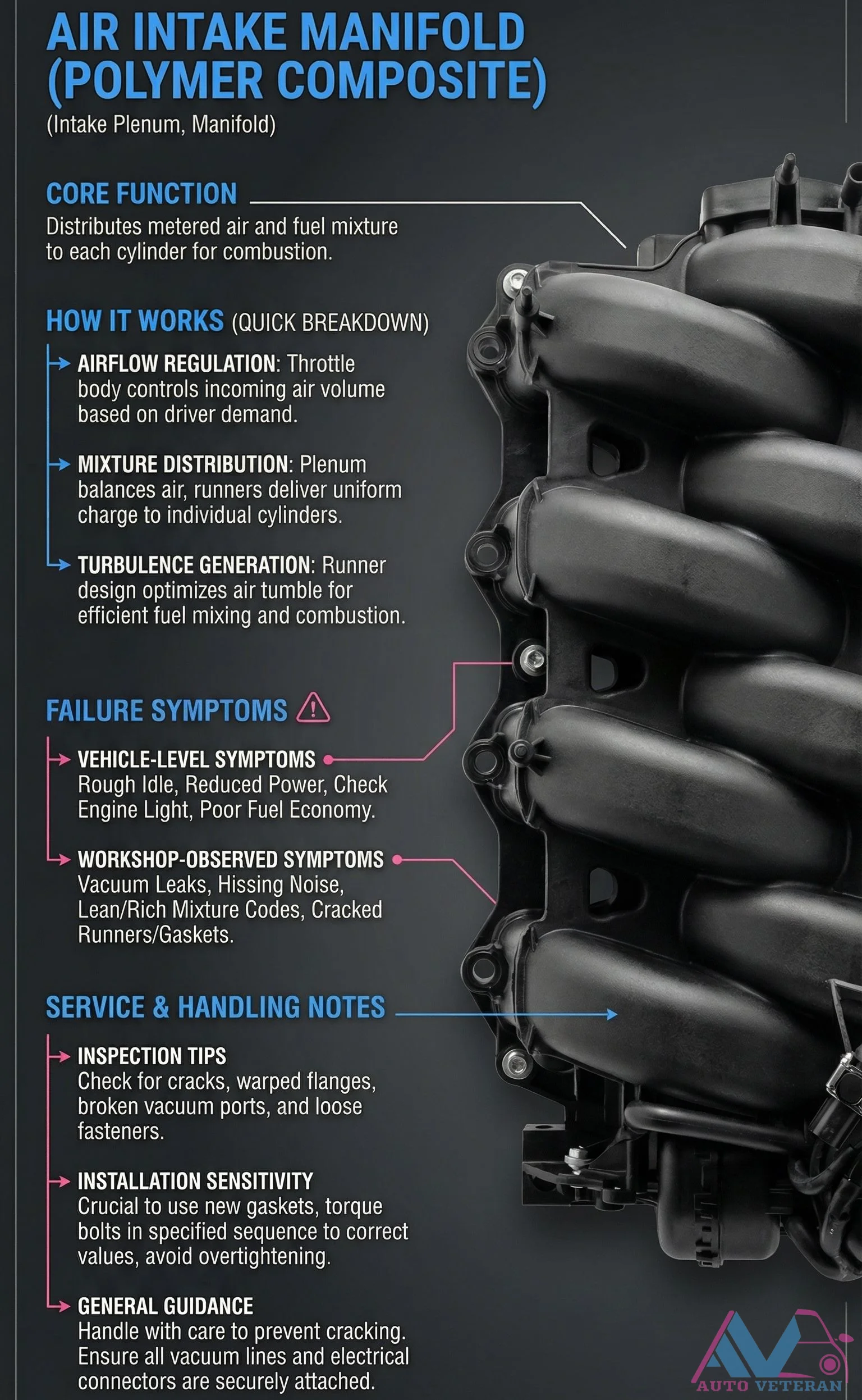 Polymer Composite Intake Manifold Failure Symptoms