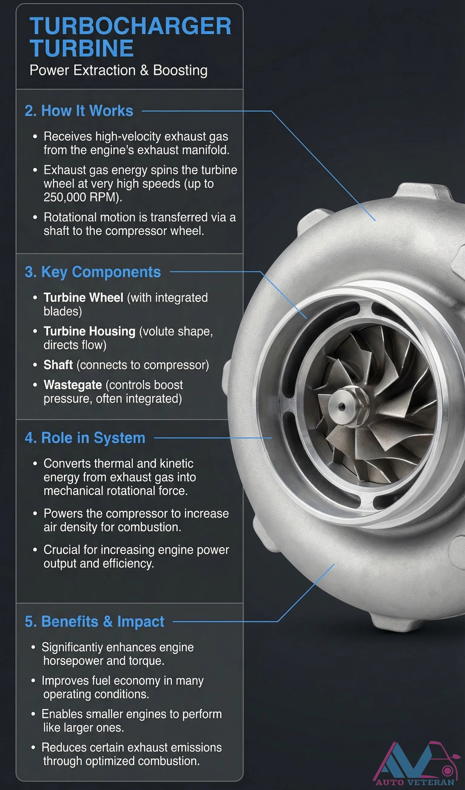 Turbocharger Turbine Power Extraction and Boosting