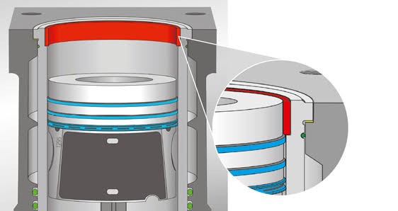 Cylinder Liners with Fire Ring: An Essential Component in Automotive Engines