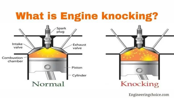 Understanding Engine Knocking: Causes, Signs, Prevention, Troubleshooting, and Repair