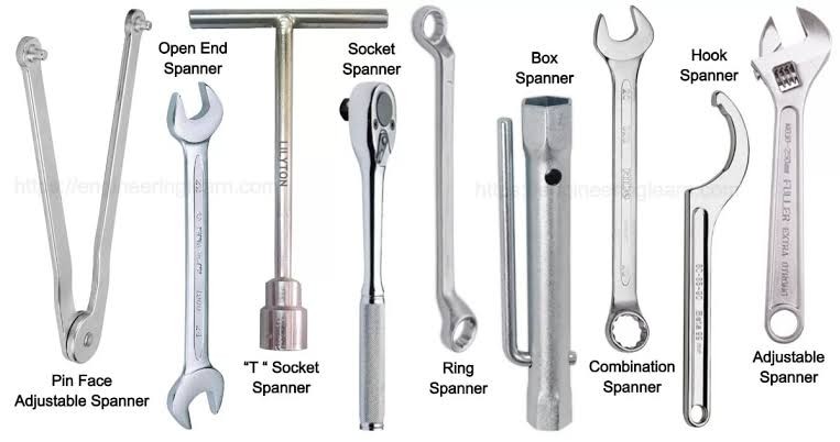 Types of Spanners: Uses, Advantages, and Material Composition