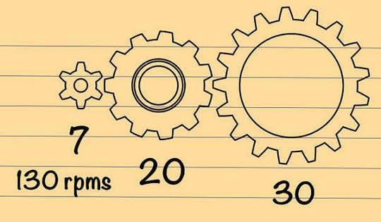 Understanding Gear Ratios: How Transmissions Impact Performance