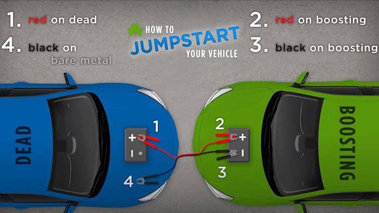 How to Jumpstart Your Car: A Step-by-Step Guide