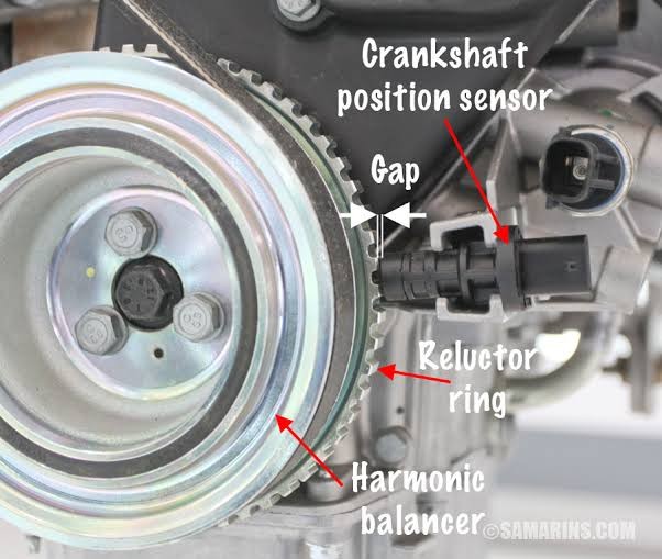 Crankshaft Position Sensor: Everything You Need to Know