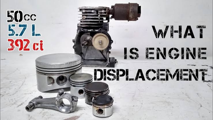 What Does CC Mean in Car Engines? A Complete Guide to Engine Displacement