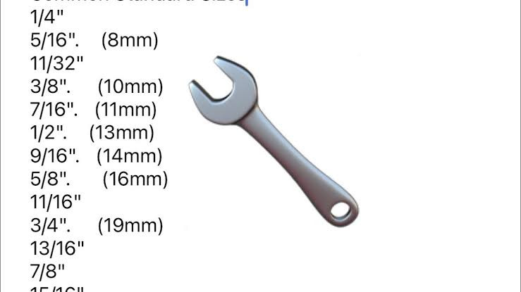 Understanding the Differences Between SAE and Metric Sockets