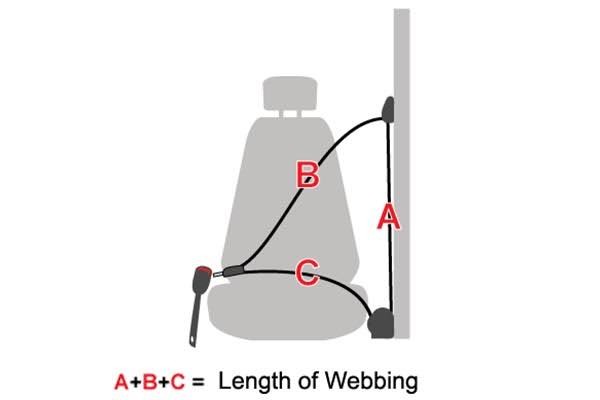 From Lap Belts to Three-Point Safety Belts: A History of Vehicle Restraint Systems