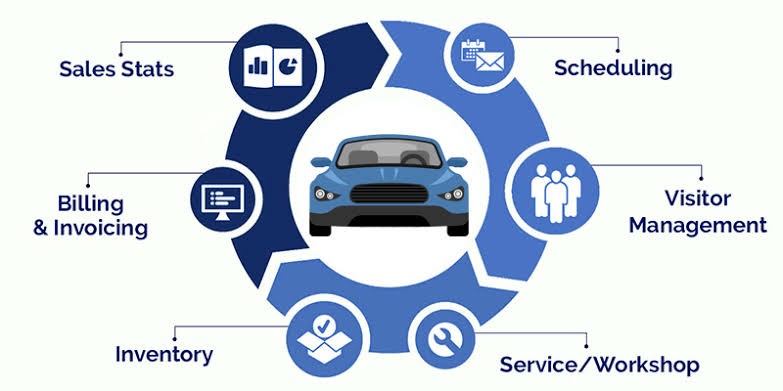Optimizing Customer Service: The Benefits of Help Desk Software for Small Workshops