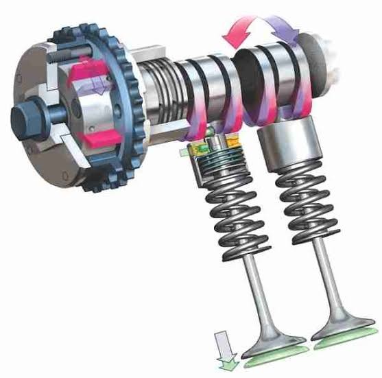 P0084, P0085, and P0086: Exhaust valve control solenoid circuit (Bank 2)