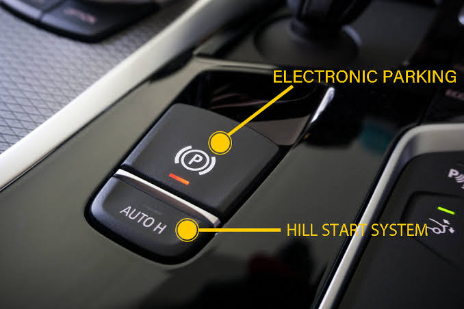 ELECTRIC PARKING BRAKES (EPB): COMPONENTS, WORKING PRINCIPLE, AND TYPES